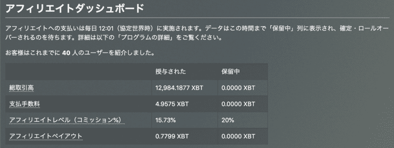 BitMEX_アフィリエイトダッシュボード