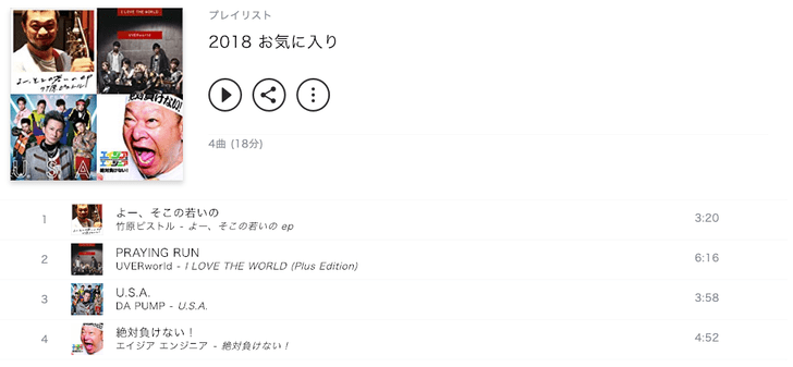 Amazon Music Unlimited ミュージックライブラリ