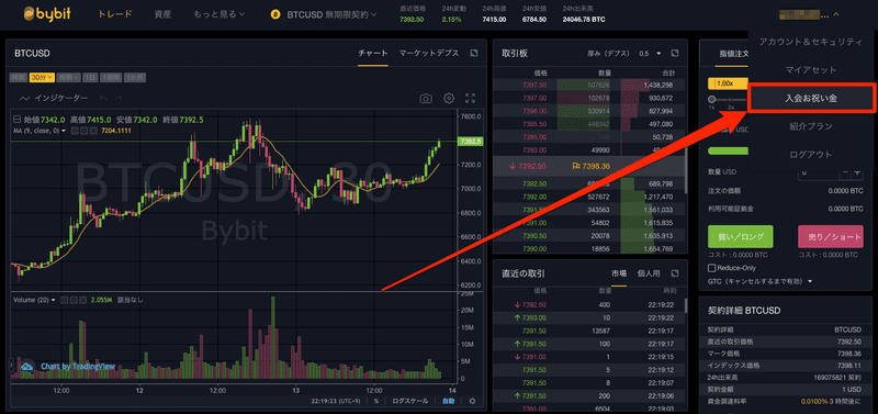 Bybit_入会お祝い金