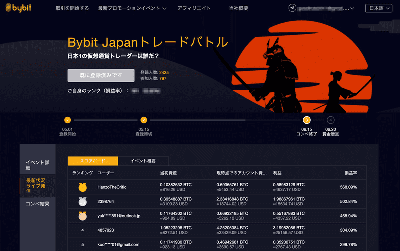 トレードバトル__Bybit