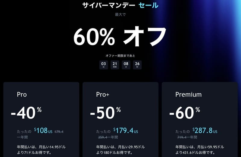 TradingView_サイバーマンデー_2019