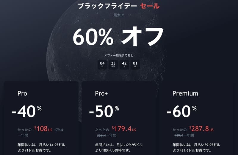 TradingViewブラックフライデーセール2019