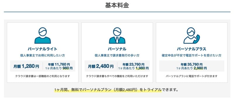 マネーフォワード_クラウド確定申告_料金