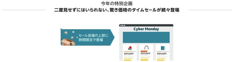 Amazonサイバーマンデーセール2019_二度見せずにはいられない、驚き価格のタイムセール