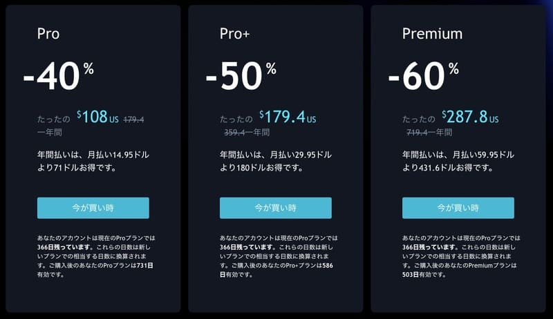 TradingView_サイバーマンデー_2019_有料プラン