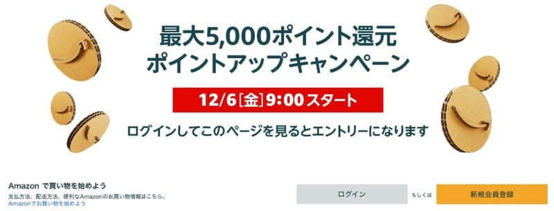 Amazonサイバーマンでー2019_ポイントアップキャンペーン