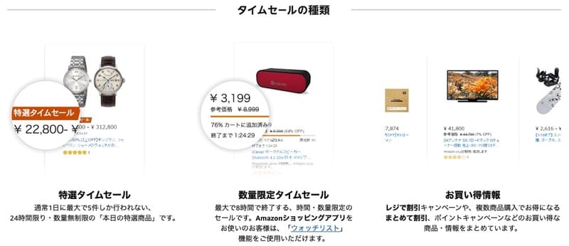 Amazonサイバーマンデー2019_タイムセールの種類