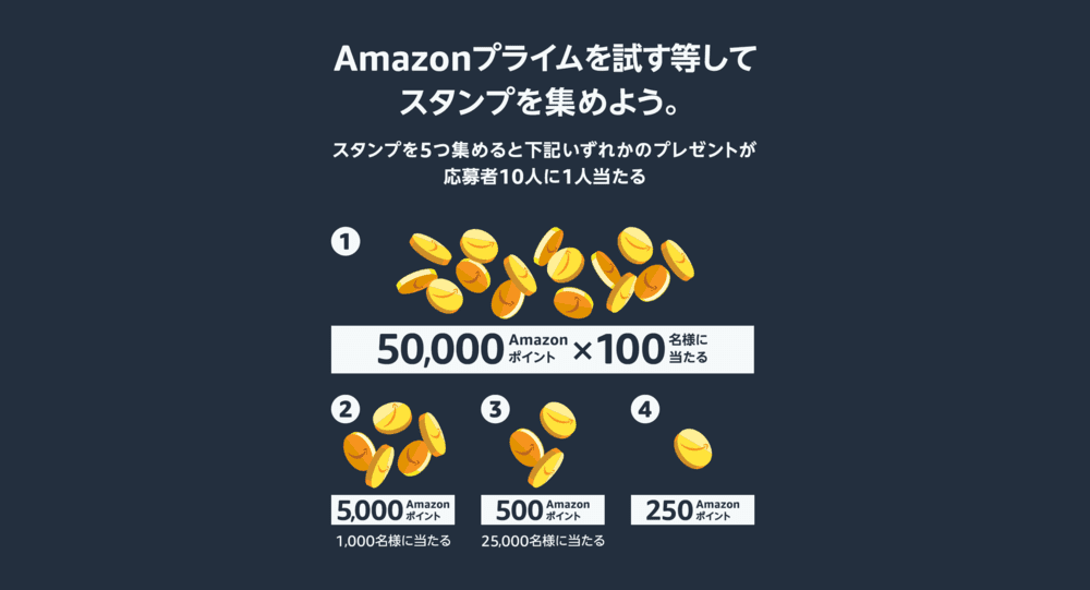 Amazon_Primeday_Stamp_Rally