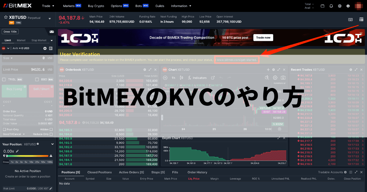 BitMEXのKYCのやり方